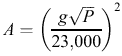 Equation: relation between image scale and minimum resolvable grain size