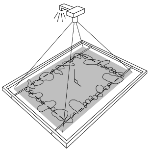 The recommended field configuration